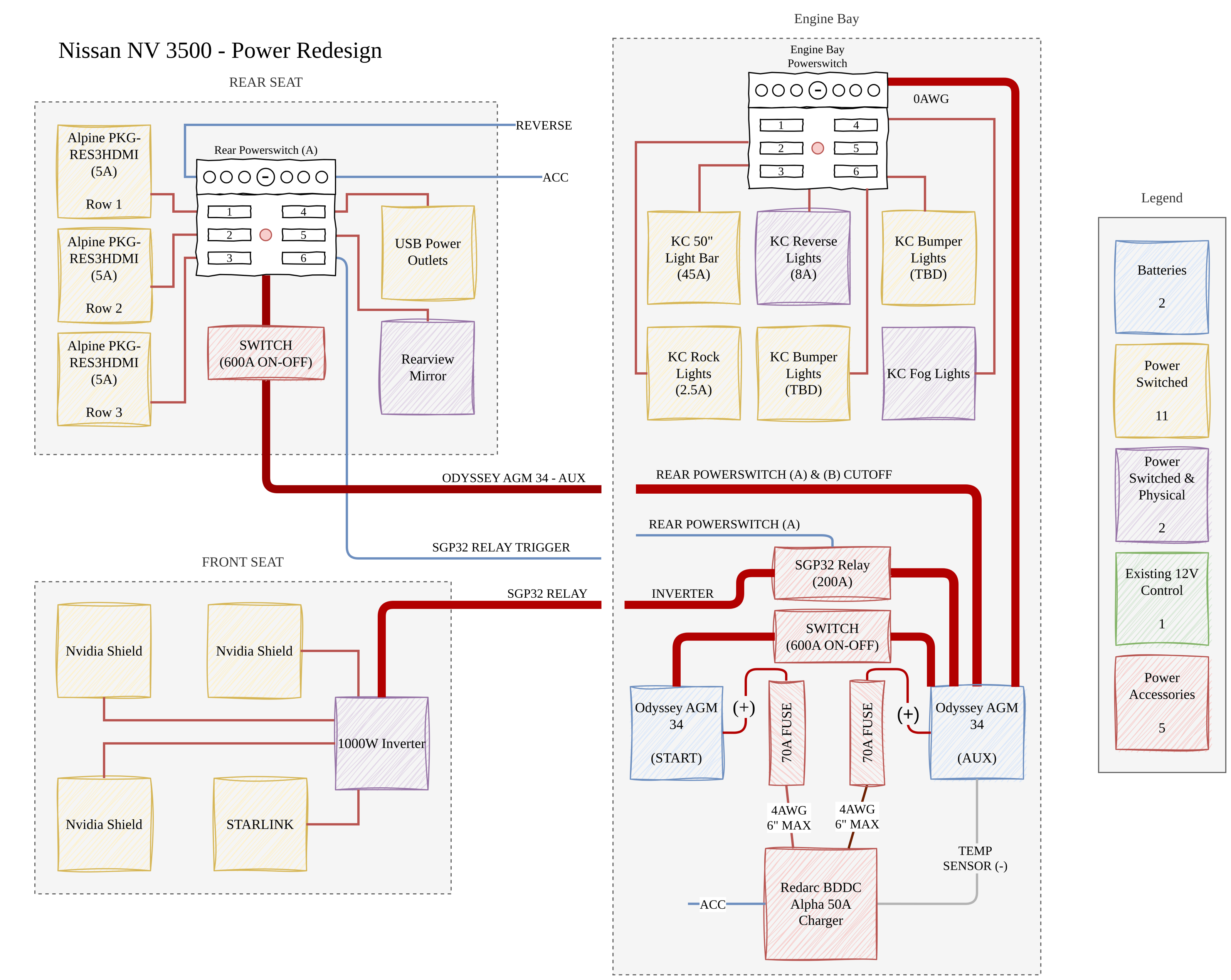Nissan NV 3500 current state wiring